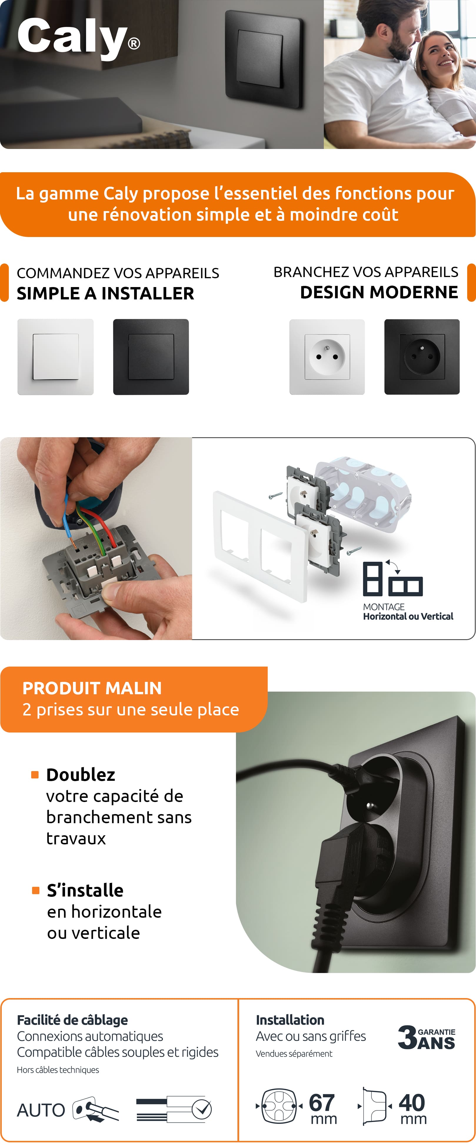 Aperçu du projet