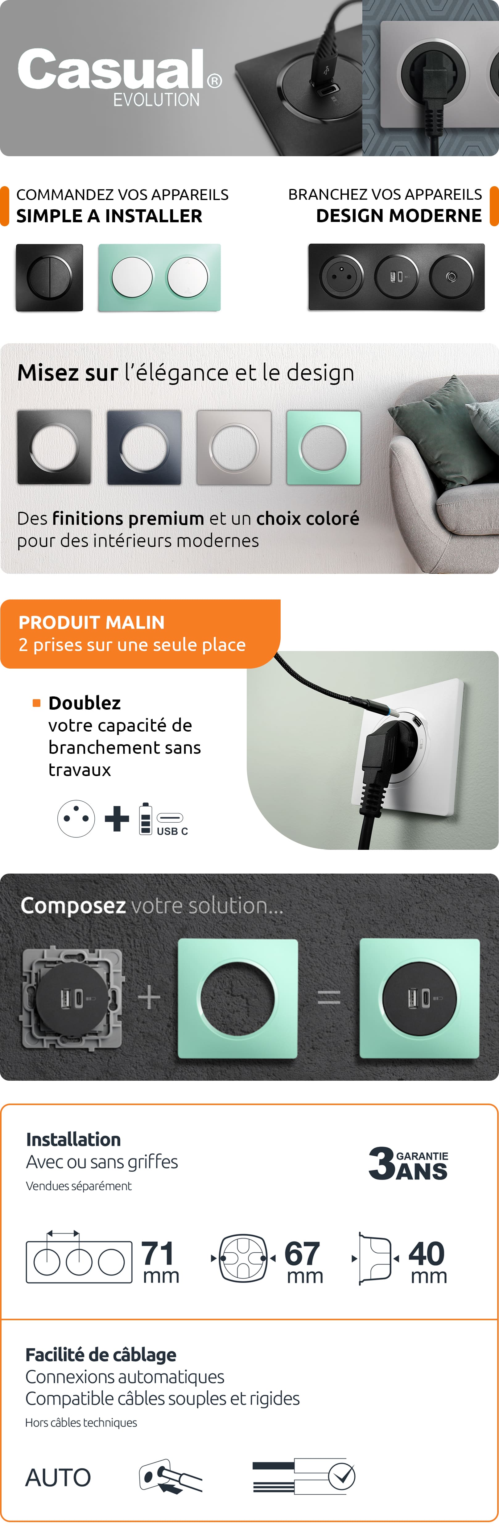 Aperçu du projet