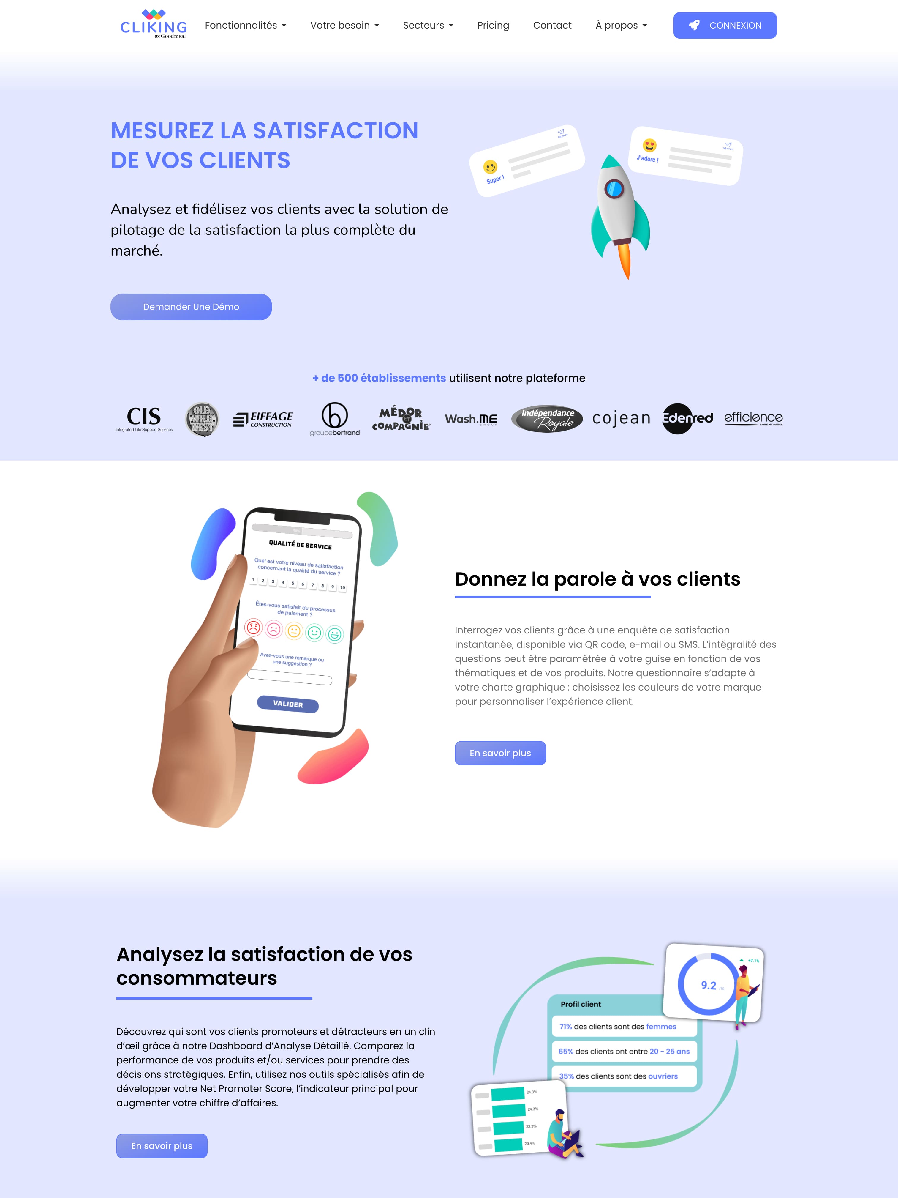 Aperçu du projet